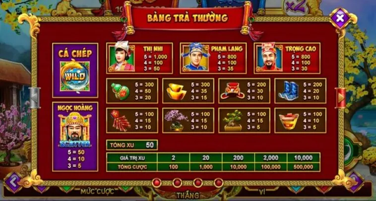 Nổ Hũ Táo Quân Tại ManClub Chầu Trời Báo Công Và Rinh Hũ Vàng Cực Khủng